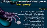 چهارمین دوره مدارس تابستانه هوش مصنوعی در علوم پزشکی